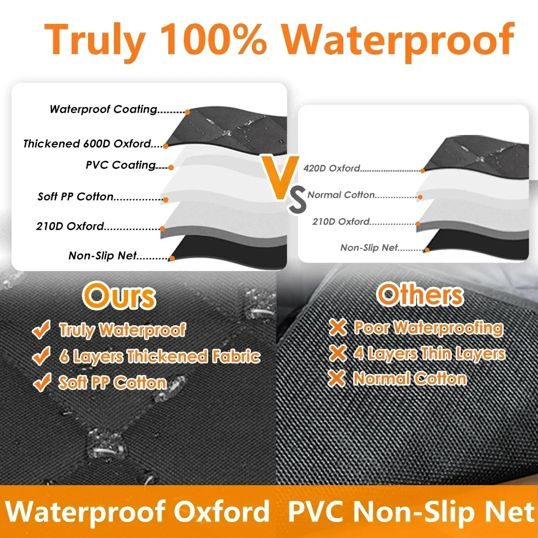DC PET Dog Car Seat Cover Waterproof Pet Travel Dog Carrier Hammock Car Rear Back Seat Protector Mat Safety Carrier For Dogs - My Store